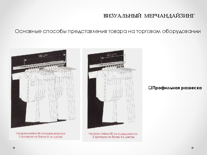  ВИЗУАЛЬНЫЙ МЕРЧАНДАЙЗИНГ Основные способы представления товара на торговом оборудовании q. Профильная развеска 