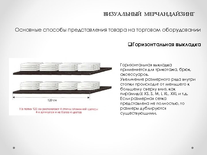  ВИЗУАЛЬНЫЙ МЕРЧАНДАЙЗИНГ Основные способы представления товара на торговом оборудовании q. Горизонтальная выкладка применяется