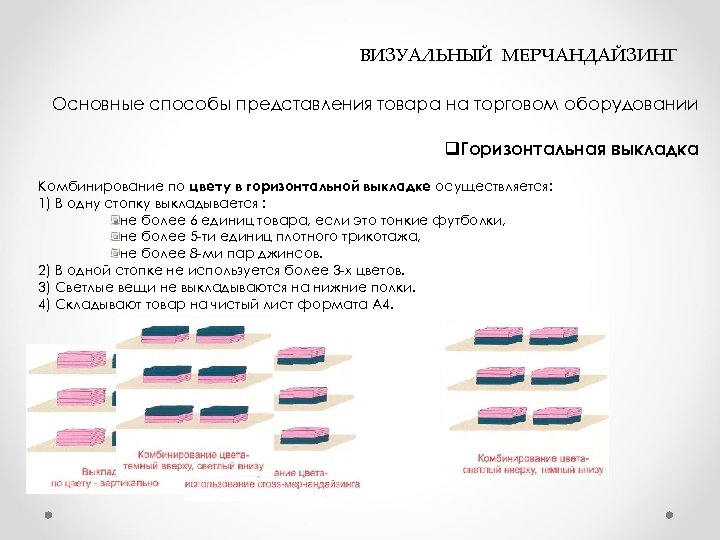  ВИЗУАЛЬНЫЙ МЕРЧАНДАЙЗИНГ Основные способы представления товара на торговом оборудовании q. Горизонтальная выкладка Комбинирование