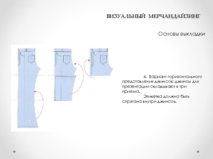  ВИЗУАЛЬНЫЙ МЕРЧАНДАЙЗИНГ Основы выкладки 4. Вариант горизонтального представления джинсов: джинсы для презентации складывают