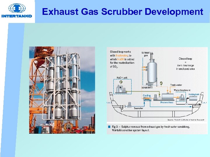 Exhaust Gas Scrubber Development 