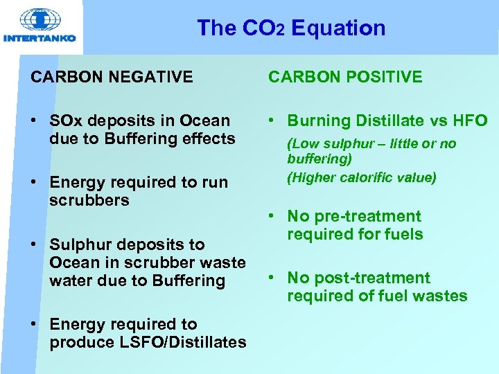 The CO 2 Equation CARBON NEGATIVE CARBON POSITIVE • SOx deposits in Ocean due
