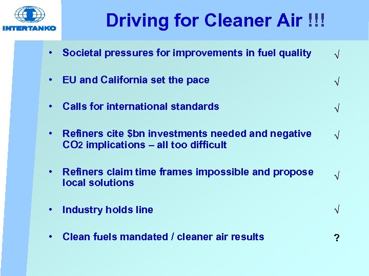 Driving for Cleaner Air !!! • Societal pressures for improvements in fuel quality √