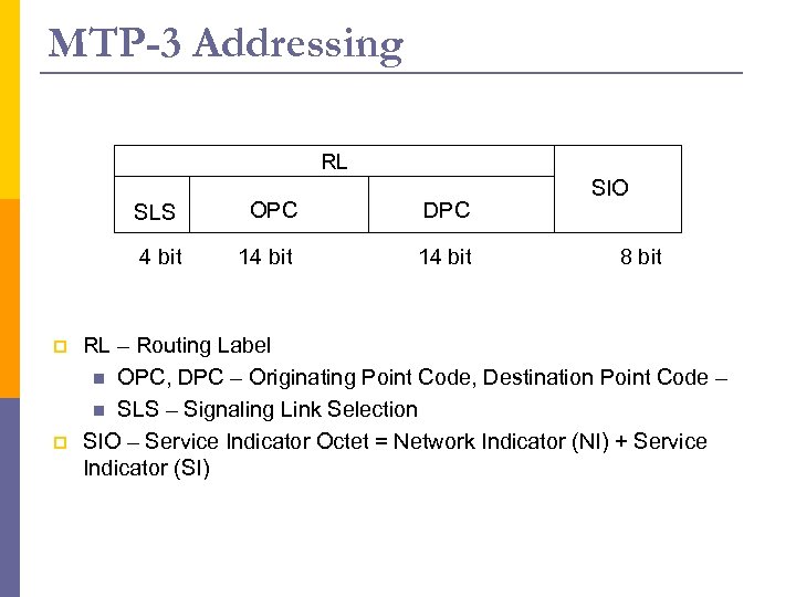 MTP-3 Addressing RL SLS p DPC 4 bit p OPC 14 bit SIO 8