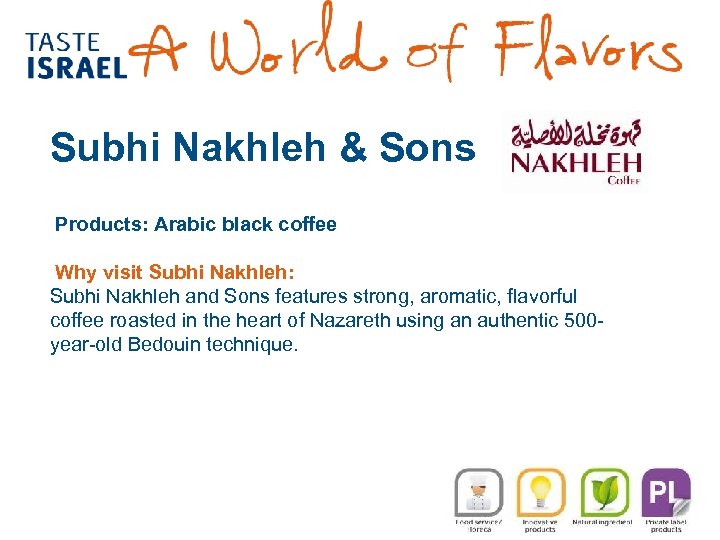 Subhi Nakhleh & Sons Products: Arabic black coffee Why visit Subhi Nakhleh: Subhi Nakhleh