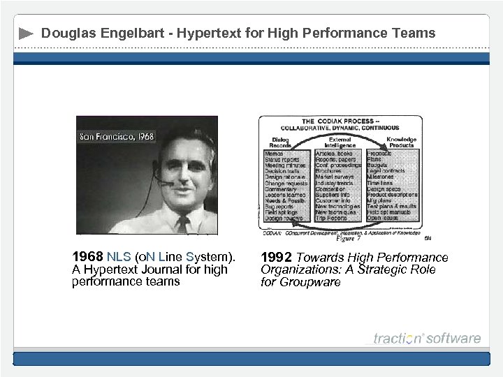 Douglas Engelbart - Hypertext for High Performance Teams 1968 NLS (o. N Line System).