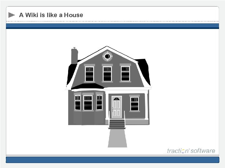 A Wiki is like a House 