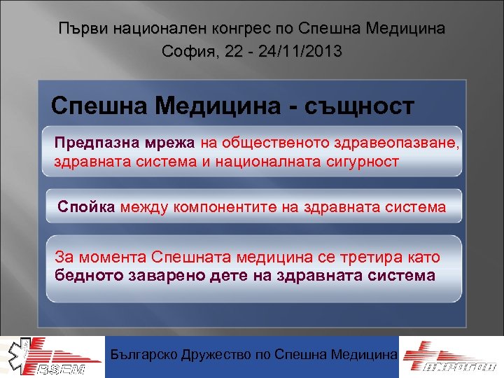 Първи национален конгрес по Спешна Медицина София, 22 - 24/11/2013 Спешна Медицина - същност