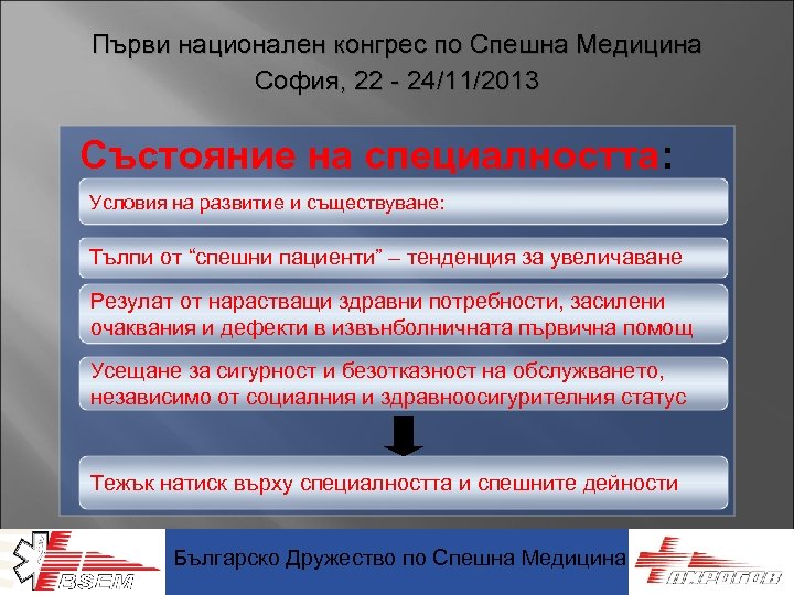 Първи национален конгрес по Спешна Медицина София, 22 - 24/11/2013 Състояние на специалността: Условия