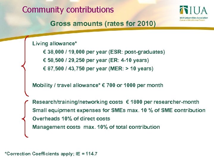 Community contributions Host Fellow expenses Gross amounts (rates for 2010) Living allowance* € 38,