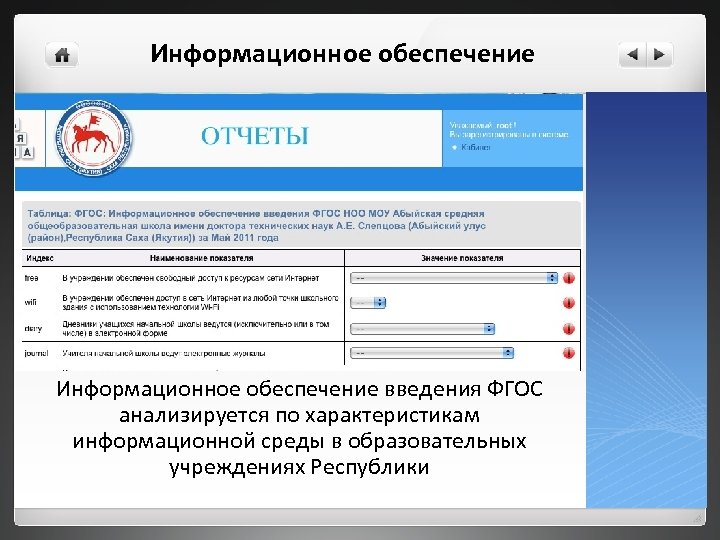 Информационное обеспечение введения ФГОС анализируется по характеристикам информационной среды в образовательных учреждениях Республики 