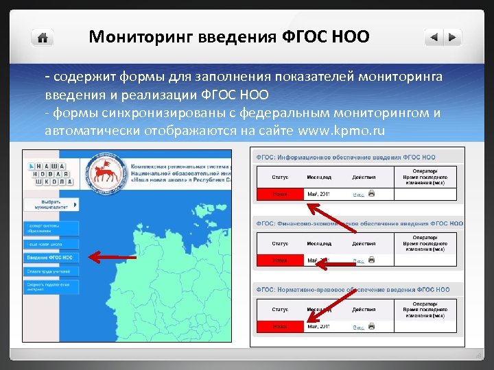 Мониторинг введения ФГОС НОО - содержит формы для заполнения показателей мониторинга введения и реализации