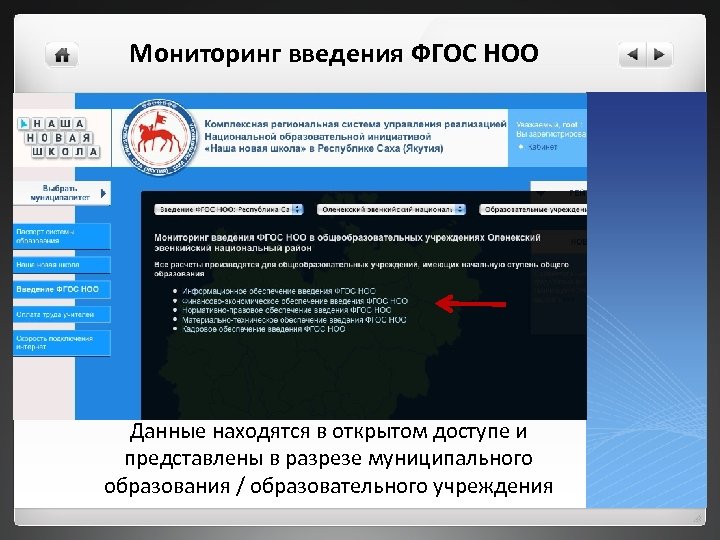 Мониторинг введения ФГОС НОО Данные находятся в открытом доступе и представлены в разрезе муниципального