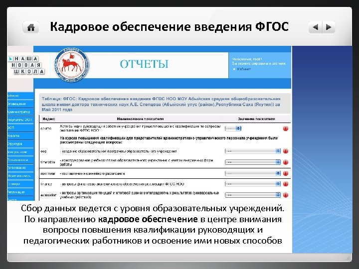 Кадровое обеспечение введения ФГОС Сбор данных ведется с уровня образовательных учреждений. По направлению кадровое