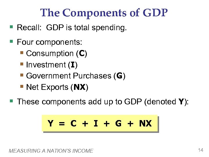 The Components of GDP § Recall: GDP is total spending. § Four components: §