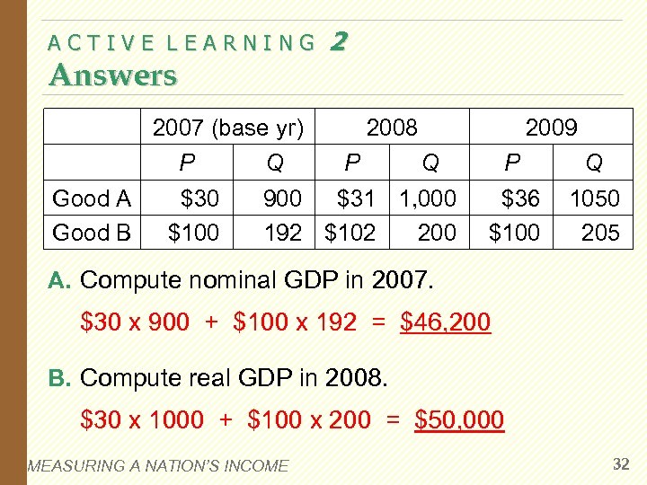 ACTIVE LEARNING Answers 2 2007 (base yr) P Good A Good B $30 $100