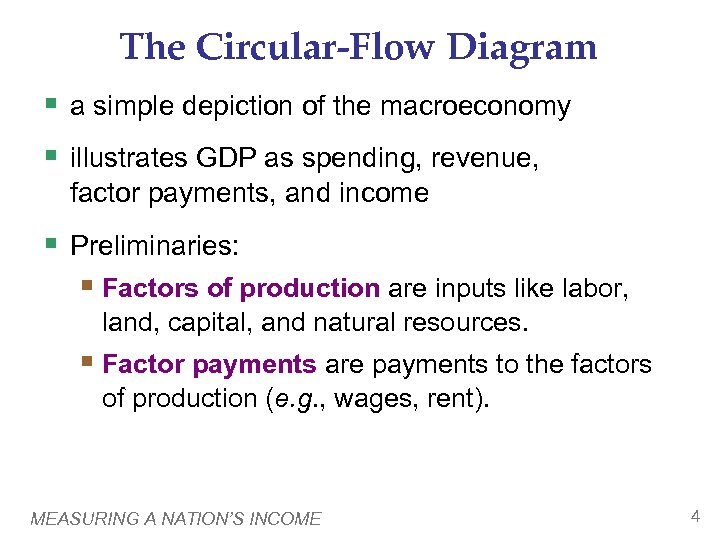 The Circular-Flow Diagram § a simple depiction of the macroeconomy § illustrates GDP as