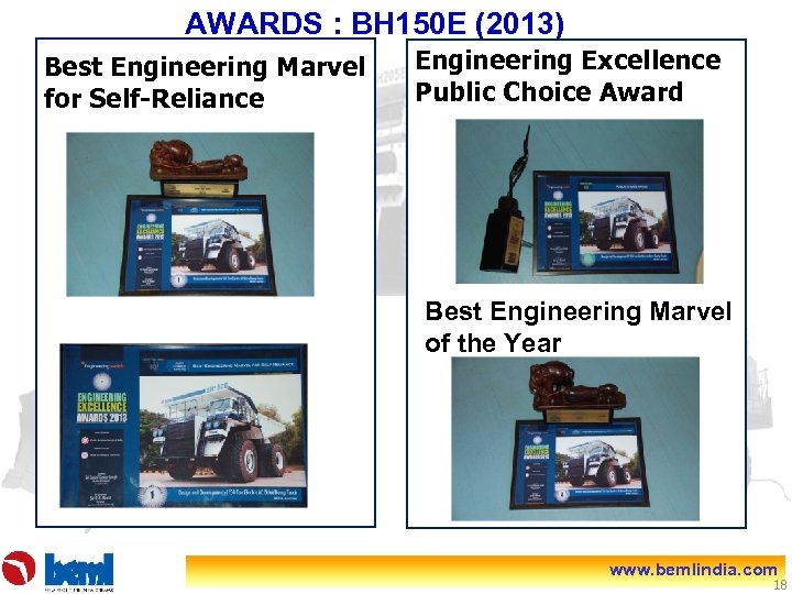 AWARDS : BH 150 E (2013) Best Engineering Marvel for Self-Reliance Engineering Excellence Public