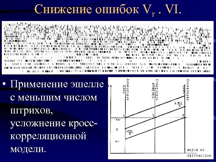 Снижение ошибок Vr. VI. • Применение эшелле с меньшим числом штрихов, усложнение кросскорреляционной модели.