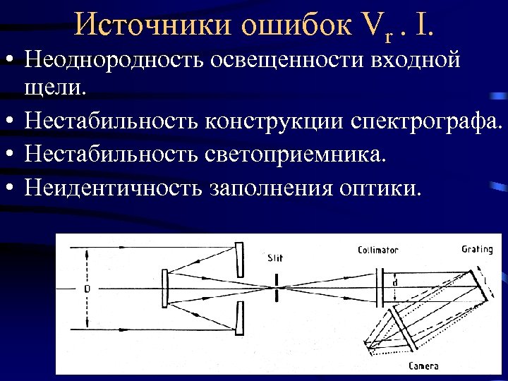 Источники ошибок Vr. I. • Неоднородность освещенности входной щели. • Нестабильность конструкции спектрографа. •
