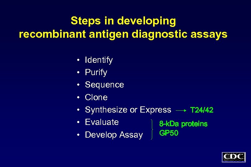 Steps in developing recombinant antigen diagnostic assays • • Identify Purify Sequence Clone Synthesize