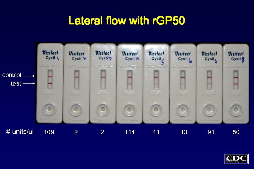 Lateral flow with r. GP 50 control test # units/ul 109 2 2 114