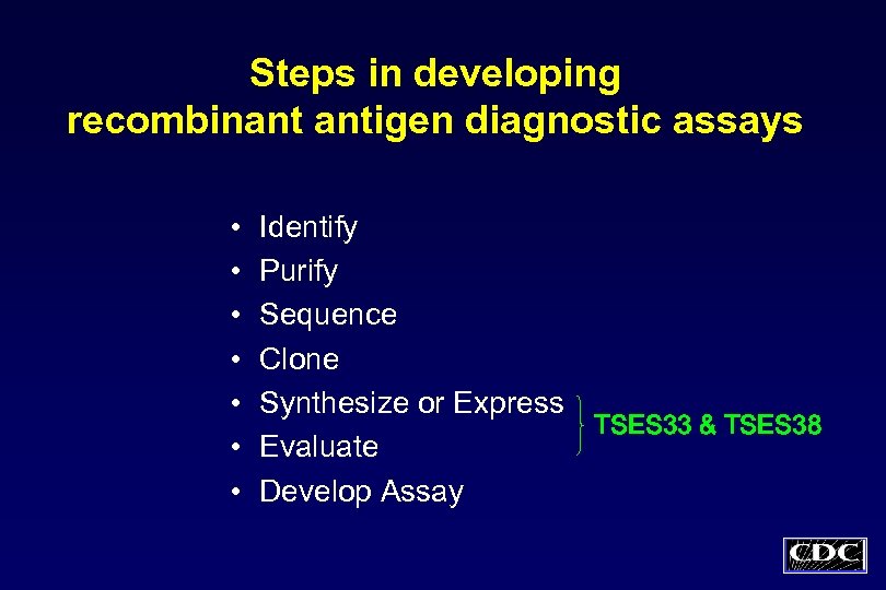 Steps in developing recombinant antigen diagnostic assays • • Identify Purify Sequence Clone Synthesize