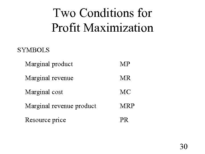 Two Conditions for Profit Maximization SYMBOLS Marginal product MP Marginal revenue MR Marginal cost