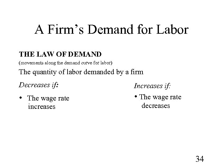 A Firm’s Demand for Labor THE LAW OF DEMAND (movements along the demand curve