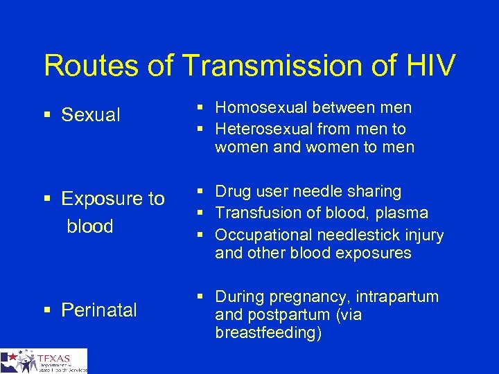 Routes of Transmission of HIV § Sexual § Homosexual between men § Heterosexual from