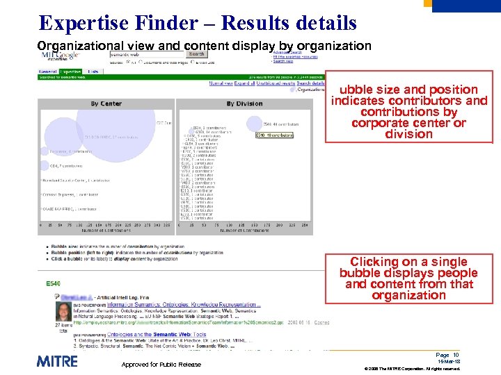 Expertise Finder – Results details Organizational view and content display by organization ubble size