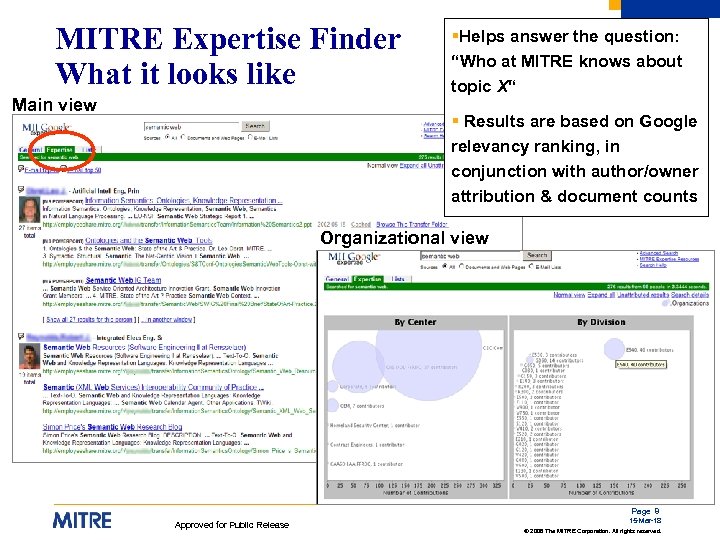 MITRE Expertise Finder What it looks like Main view §Helps answer the question: “Who