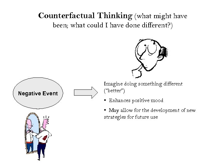 Counterfactual Thinking (what might have been; what could I have done different? ) Negative