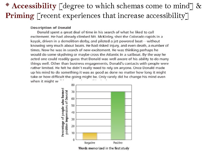 * Accessibility [degree to which schemas come to mind] & Priming [recent experiences that