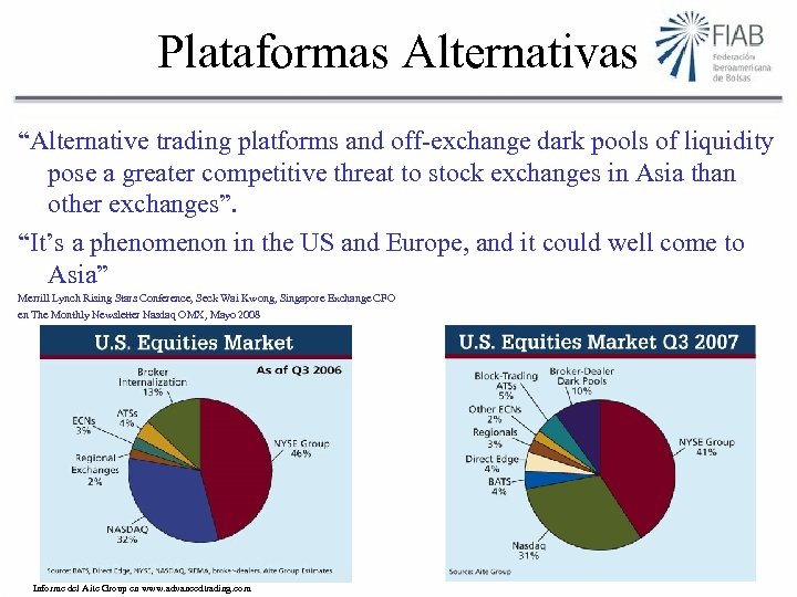 Plataformas Alternativas “Alternative trading platforms and off-exchange dark pools of liquidity pose a greater