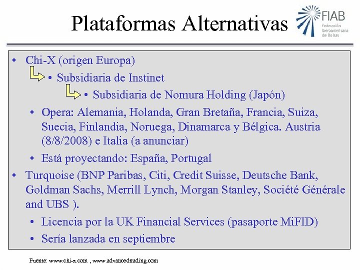 Plataformas Alternativas • Chi-X (origen Europa) • Subsidiaria de Instinet • Subsidiaria de Nomura