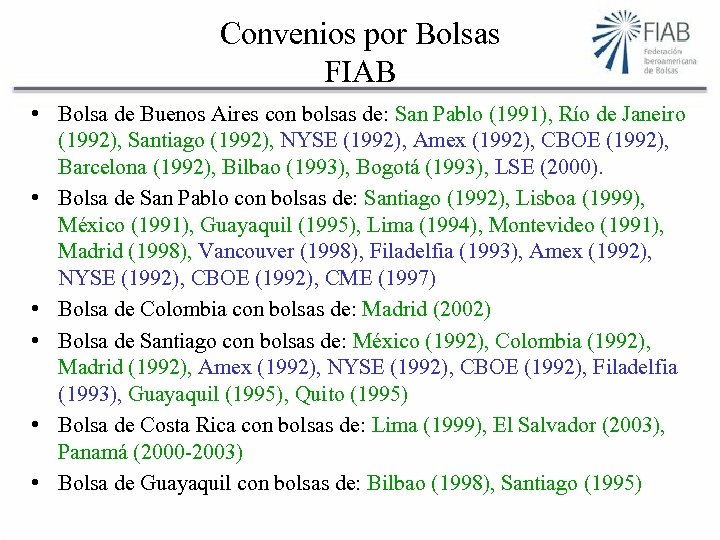 Convenios por Bolsas FIAB • Bolsa de Buenos Aires con bolsas de: San Pablo