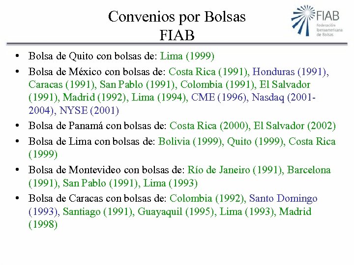 Convenios por Bolsas FIAB • Bolsa de Quito con bolsas de: Lima (1999) •