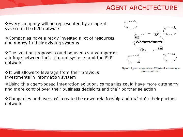 AGENT ARCHITECTURE v. Every company will be represented by an agent system in the