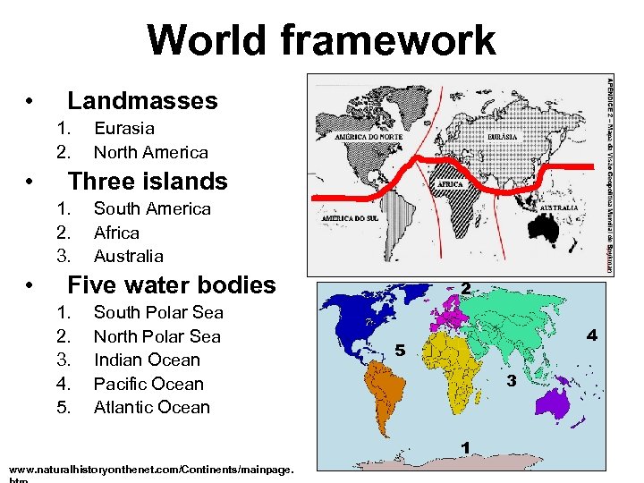 World framework • Landmasses 1. 2. • Three islands 1. 2. 3. • Eurasia