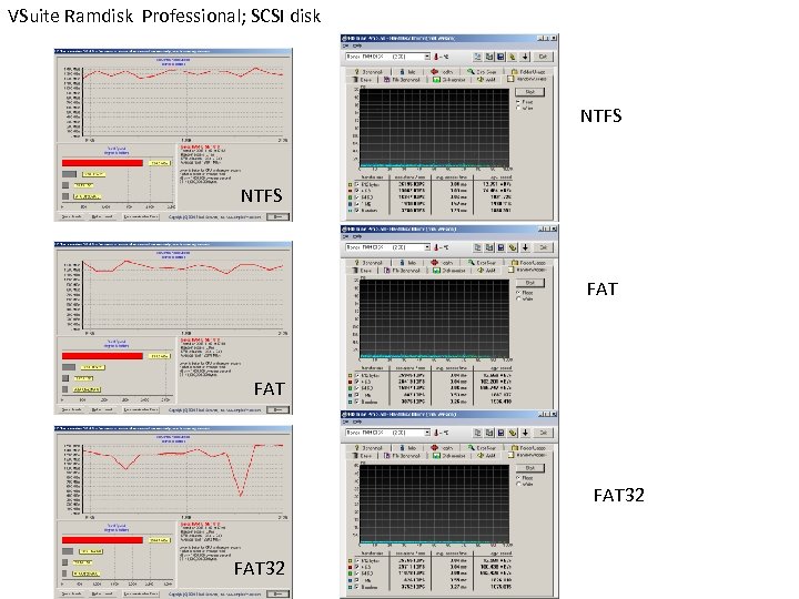 VSuite Ramdisk Professional; SCSI disk NTFS FAT FAT 32 
