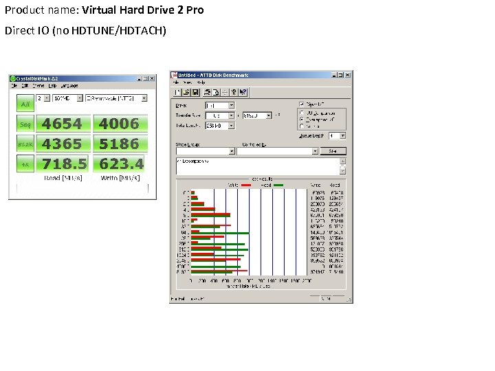 Product name: Virtual Hard Drive 2 Pro Direct IO (no HDTUNE/HDTACH) 