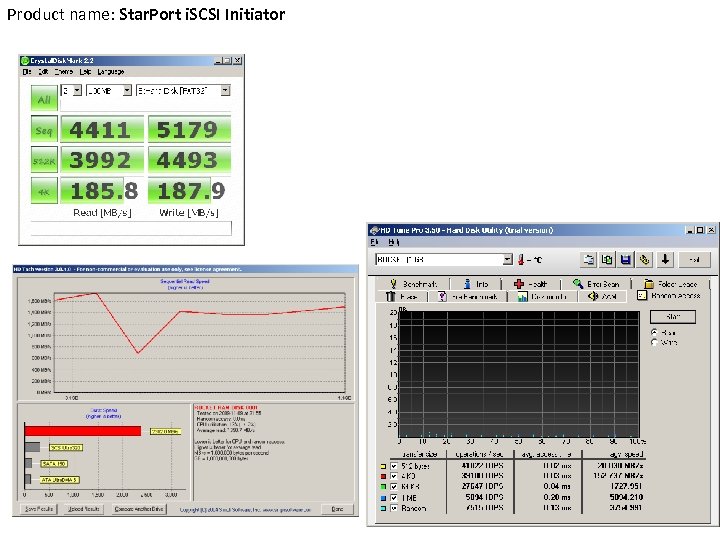 Product name: Star. Port i. SCSI Initiator 
