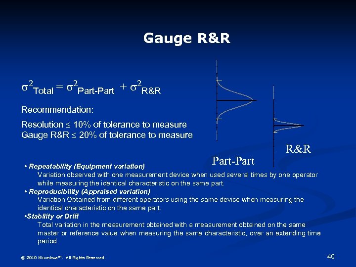 Gauge R&R 2 Total = 2 Part-Part + 2 R&R Recommendation: Resolution £ 10%