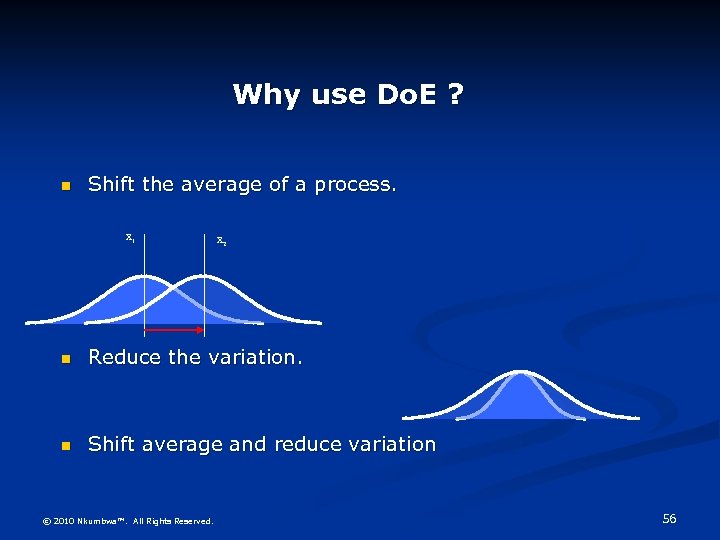 Why use Do. E ? Shift the average of a process. x 1 x