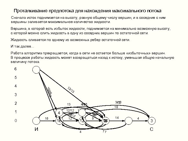 Какое положение соответствует. Проталкивание предпотока. Алгоритм проталкивания предпотока примеры. Алгоритм проталкивания предпотока c#. Построение остаточной сети для максимального потока.