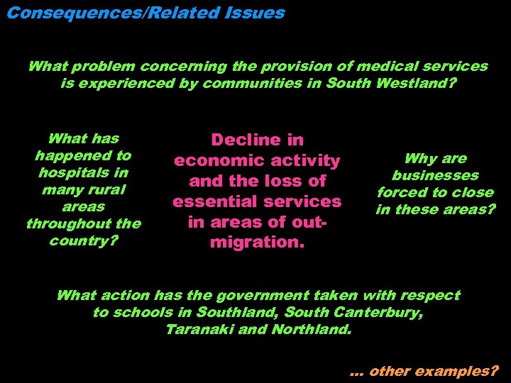 Consequences/Related Issues What problem concerning the provision of medical services is experienced by communities