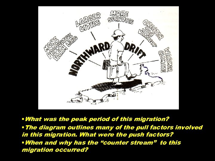 §What was the peak period of this migration? §The diagram outlines many of the