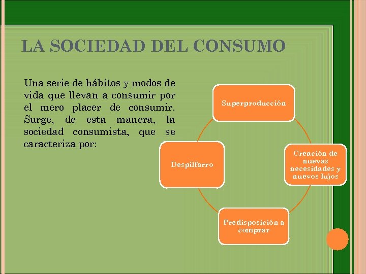 LA SOCIEDAD DEL CONSUMO Una serie de hábitos y modos de vida que llevan