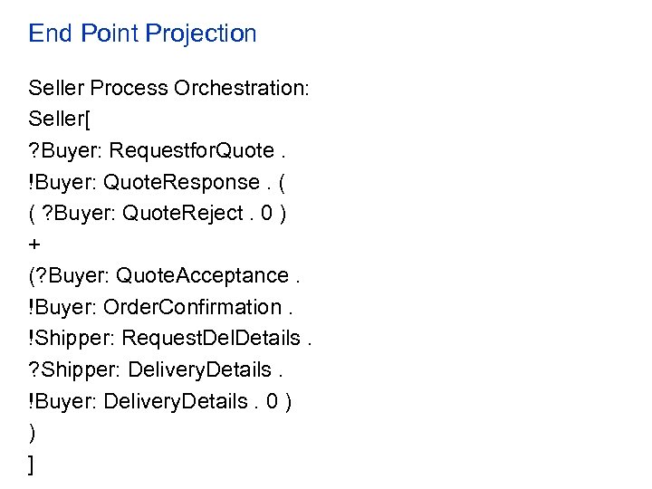 End Point Projection Seller Process Orchestration: Seller[ ? Buyer: Requestfor. Quote. !Buyer: Quote. Response.